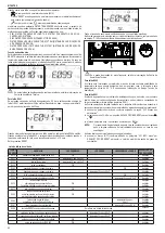 Preview for 80 page of Beretta MYNUTE X 25 C Installer And User Manual