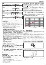 Предварительный просмотр 45 страницы Beretta MySmart 20 R.S.I. Installer And User Manual