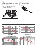 Предварительный просмотр 64 страницы Beretta MySmart 20 R.S.I. Installer And User Manual