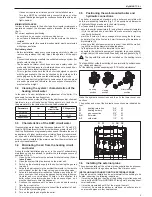 Предварительный просмотр 5 страницы Beretta MySmart 28 C.S.I. Installer And User Manual