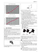 Предварительный просмотр 33 страницы Beretta MySmart 28 C.S.I. Installer And User Manual