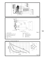 Preview for 13 page of Beretta Power Plus Box 1001 EXT Installation Manual