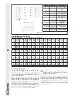 Preview for 16 page of Beretta Power Plus Box 1001 EXT Installation Manual