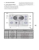 Preview for 19 page of Beretta Power Plus Box 1001 EXT Installation Manual