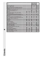 Preview for 38 page of Beretta Power Plus Box 1001 EXT Installation Manual