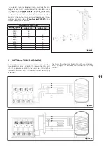 Preview for 11 page of Beretta Power Plus Box 1002 P INT Installation Manual