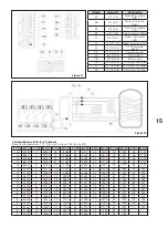 Preview for 15 page of Beretta Power Plus Box 1002 P INT Installation Manual