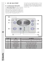 Preview for 20 page of Beretta Power Plus Box 1002 P INT Installation Manual