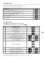 Preview for 21 page of Beretta Power Plus Box 1002 P INT Installation Manual