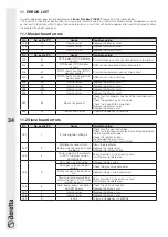 Preview for 34 page of Beretta Power Plus Box 1002 P INT Installation Manual