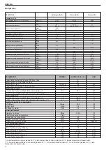 Предварительный просмотр 12 страницы Beretta quadra ii 24 C.A.I. Installer And User Manual