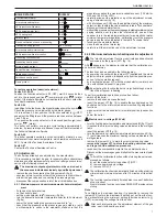 Preview for 7 page of Beretta QUADRA II 24 CSI Installer And User Manual