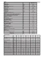 Preview for 22 page of Beretta QUADRA II 24 CSI Installer And User Manual