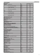 Preview for 31 page of Beretta QUADRA II 24 CSI Installer And User Manual