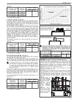 Preview for 35 page of Beretta QUADRA II 24 CSI Installer And User Manual