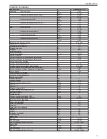 Preview for 41 page of Beretta QUADRA II 24 CSI Installer And User Manual