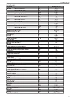 Preview for 51 page of Beretta QUADRA II 24 CSI Installer And User Manual