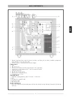 Предварительный просмотр 3 страницы Beretta SC ACS 160 E User Manual