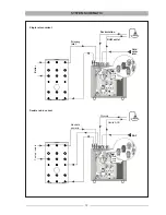 Предварительный просмотр 12 страницы Beretta SC ACS 160 E User Manual