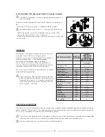 Предварительный просмотр 16 страницы Beretta SC ACS 160 E User Manual