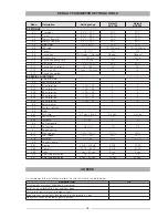 Предварительный просмотр 30 страницы Beretta SC ACS 160 E User Manual