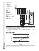 Предварительный просмотр 6 страницы Beretta SCF-20N Installation Manual