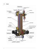 Предварительный просмотр 14 страницы Beretta Solar module 50 Operating Manual