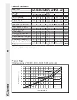 Preview for 8 page of Beretta STOR 2000 Installation Manual