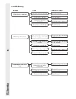 Preview for 14 page of Beretta STOR 2000 Installation Manual