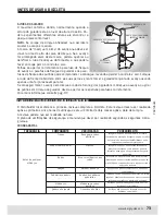 Preview for 73 page of BERG CYCLES BLAST SERIES User Manual