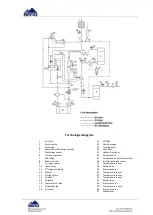 Предварительный просмотр 14 страницы BERG KOMPBERG ZX55 Operating And Maintenance Manual