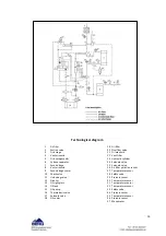 Предварительный просмотр 19 страницы BERG KOMPBERG ZXF132 Operating And Maintenance Manual