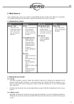 Preview for 19 page of BERG Rally DRT Yellow 3 Gears User Manual