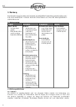 Preview for 36 page of BERG Rally DRT Yellow 3 Gears User Manual