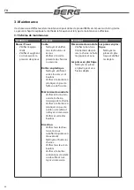 Preview for 44 page of BERG Rally DRT Yellow 3 Gears User Manual