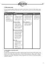 Preview for 53 page of BERG Rally DRT Yellow 3 Gears User Manual