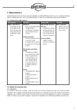 Preview for 61 page of BERG Rally DRT Yellow 3 Gears User Manual