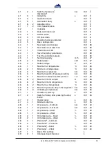 Предварительный просмотр 13 страницы BERG S7-1200 User Manual