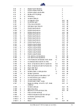 Предварительный просмотр 14 страницы BERG S7-1200 User Manual