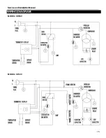 Предварительный просмотр 15 страницы BERG SF58V Service, Installation And Care Manual