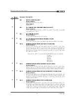 Предварительный просмотр 13 страницы BERG UBN3080 Protocol Manual