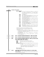 Предварительный просмотр 17 страницы BERG UBN3080 Protocol Manual