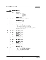 Preview for 24 page of BERG UBN3080 Protocol Manual