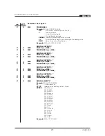 Preview for 25 page of BERG UBN3080 Protocol Manual