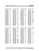 Предварительный просмотр 30 страницы BERG UBN3080 Protocol Manual