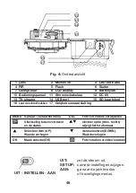 Предварительный просмотр 49 страницы Berger & Schroeter 32007 User Manual