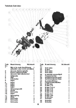 Preview for 8 page of Berger & Schroter 31593 Instructions For Use Manual