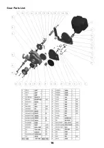 Preview for 16 page of Berger & Schroter 31593 Instructions For Use Manual