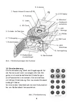 Preview for 4 page of Berger & Schroter 31648 User Manual