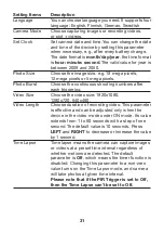 Preview for 31 page of Berger & Schroter 31648 User Manual